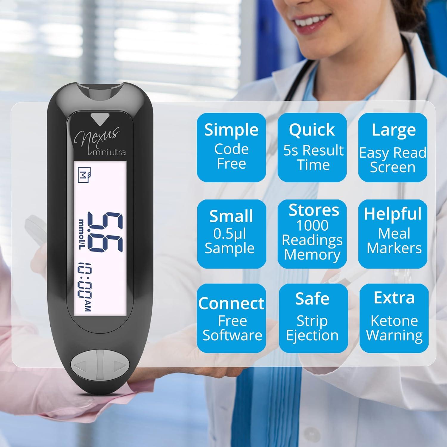 GlucoRx Nexus Mini Ultra Blood Glucose Monitoring System