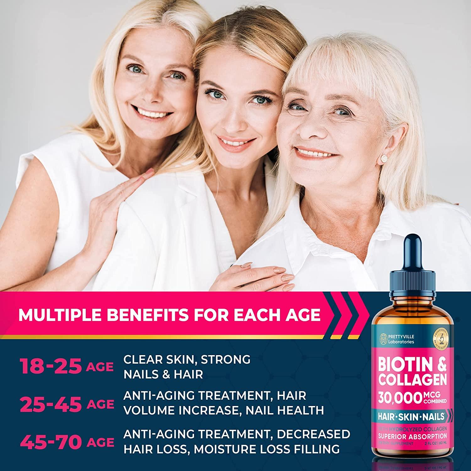 Liquid Biotin & Collagen for Hair Growth 20000mcg - Support Hair Health,  Strong Nails and Glowing Skin - 20000mcg of Collagen and Biotin Combined