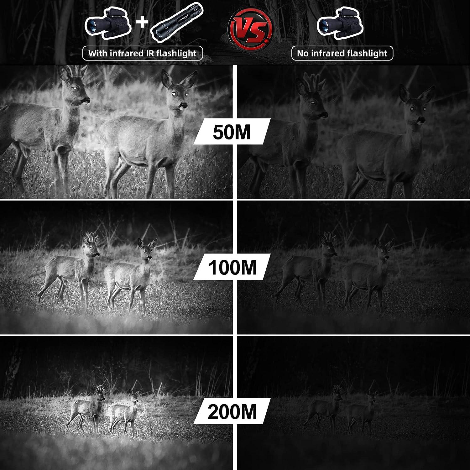 DARKBEAM Infrared 940nm Light for Night Vision Scope LED Mini IR