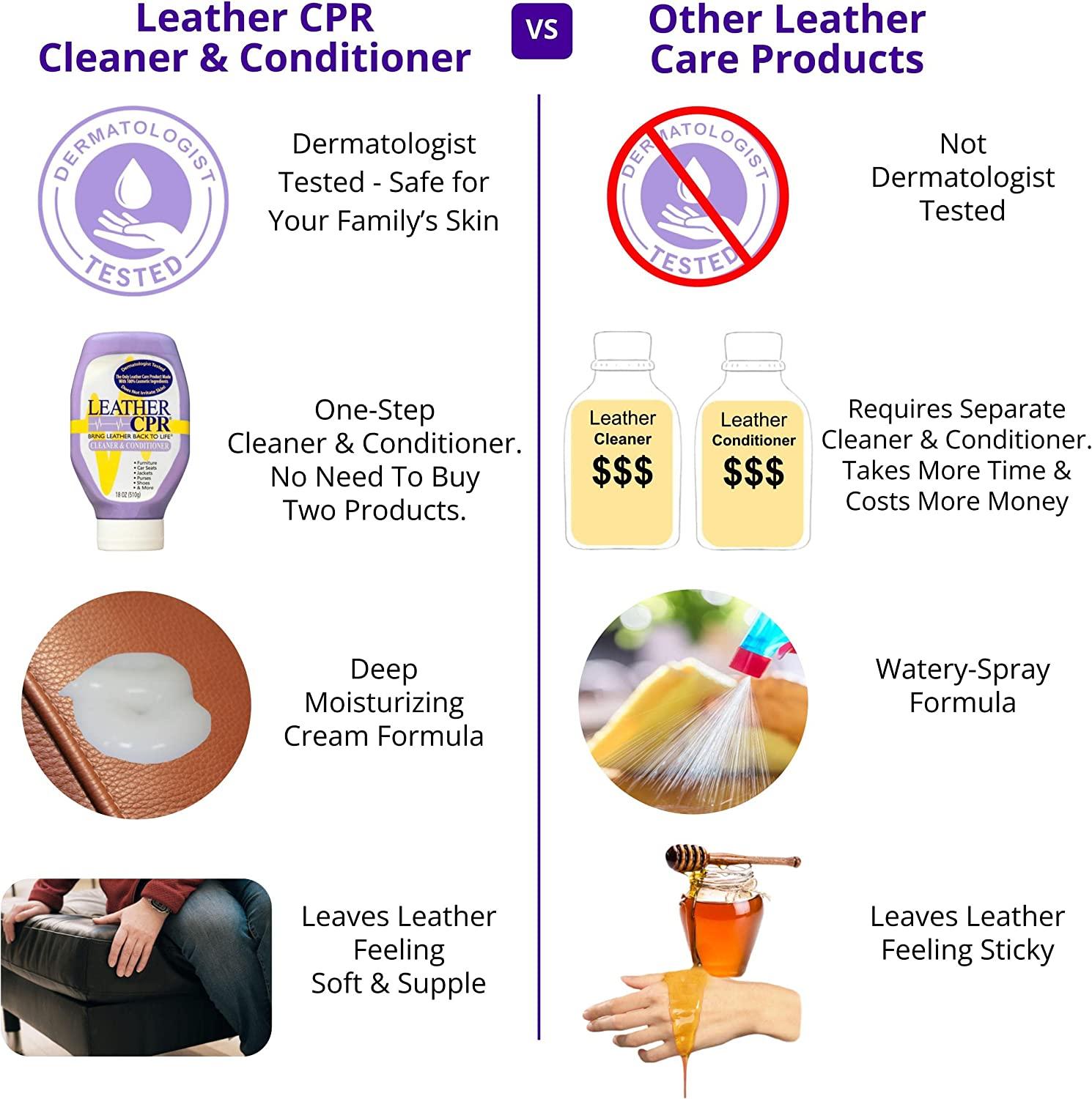 CPR Cleaning Products 