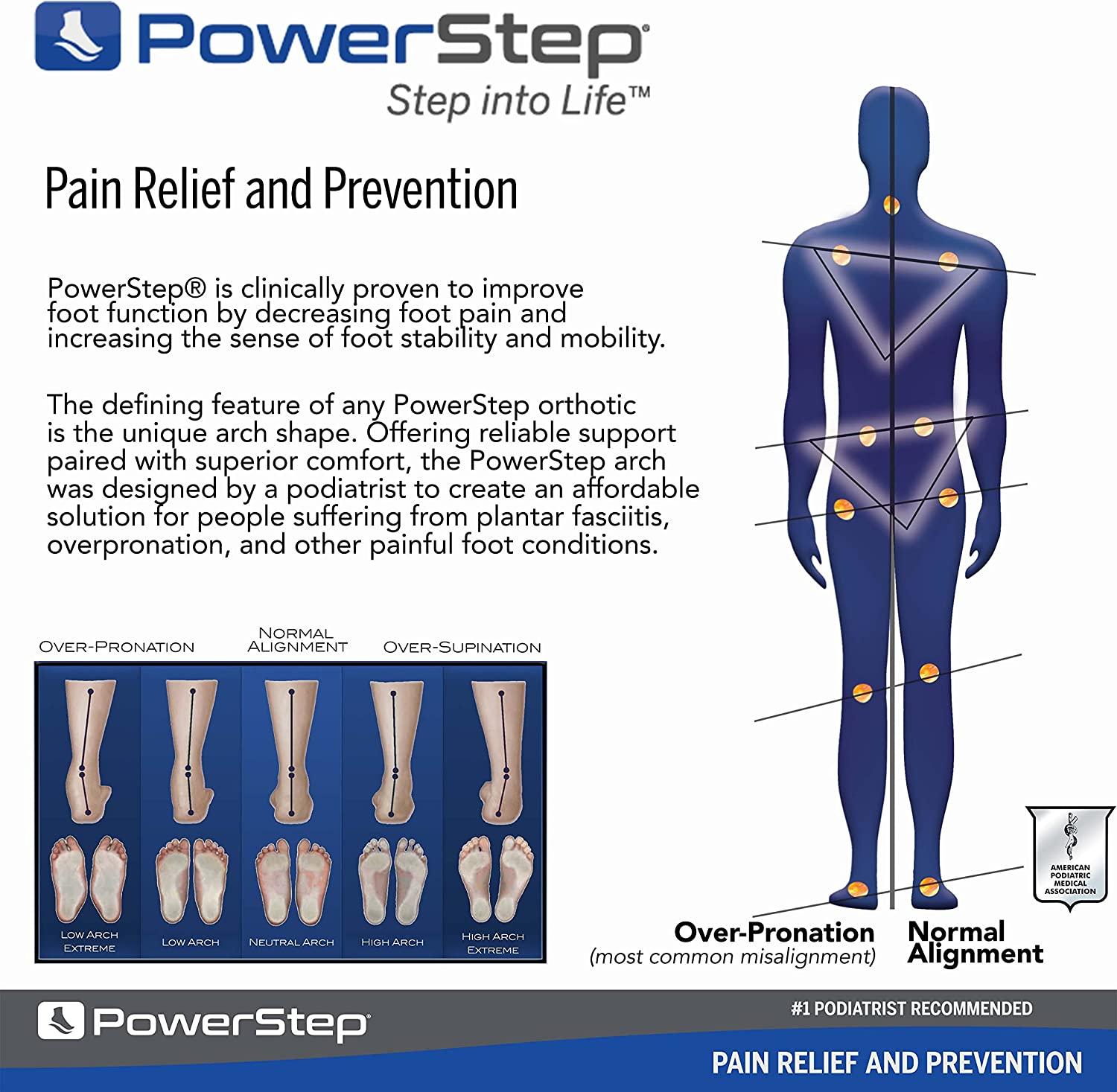 Pinnacle Maxx Powerstep Pinnacle Neutral Arch Support Powerstep