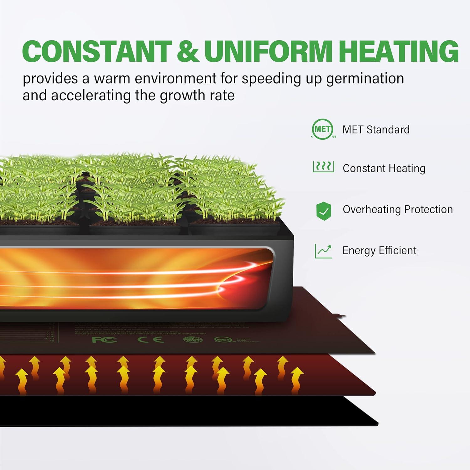 iPower Seedling Mat for Plants - Dual Digital Temperature Controller & MET  Certified Heating Pad | 48 x 20.7 | Ideal for Indoor Gardening & Seed  Starting | Buy Now with Express International Delivery | GoSupps.com