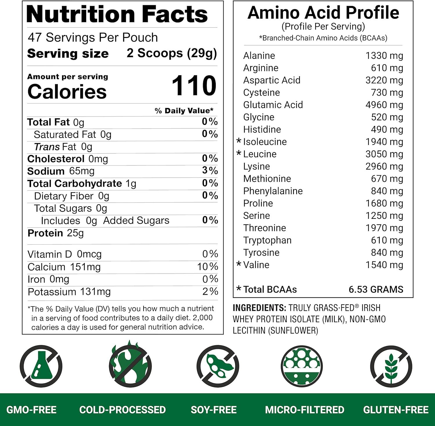 AGN Roots Grass Fed Whey Protein Isolate Powder Unflavored