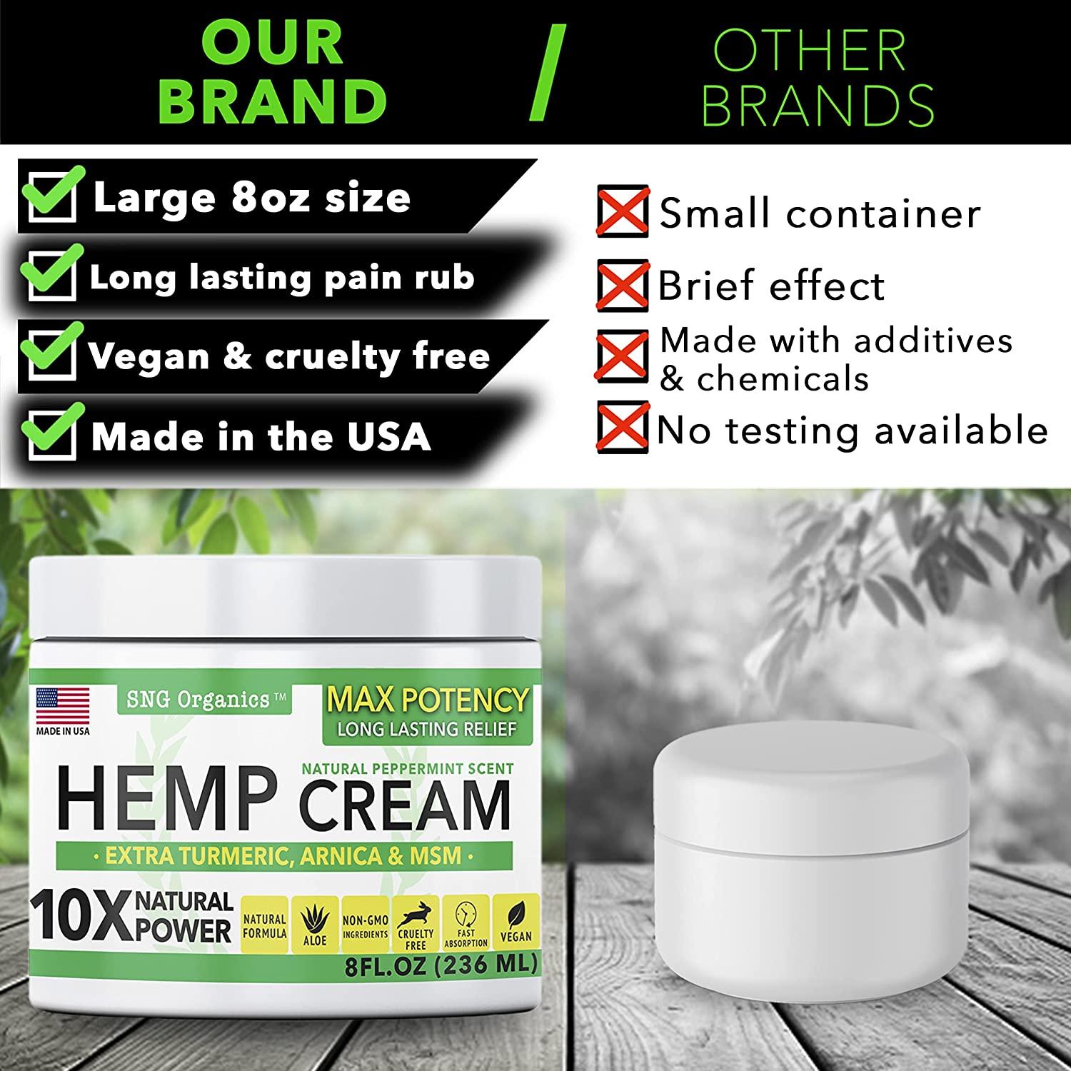 Hemp Cream Made in USA 8 oz New Increased Strength Formula Fast Acting Cream with Extra