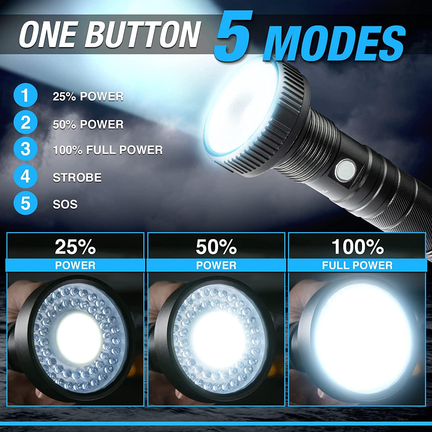 Bell+Howell Taclight Max Ultra High-Powered Long-Lasting Up to 15 Hours  Handheld Flashlight 500 Lumens-7,000K Cree LED, 5 Modes, Rechargeable,  Water/Shatter Resistant Outdoor and Camping Flash Light