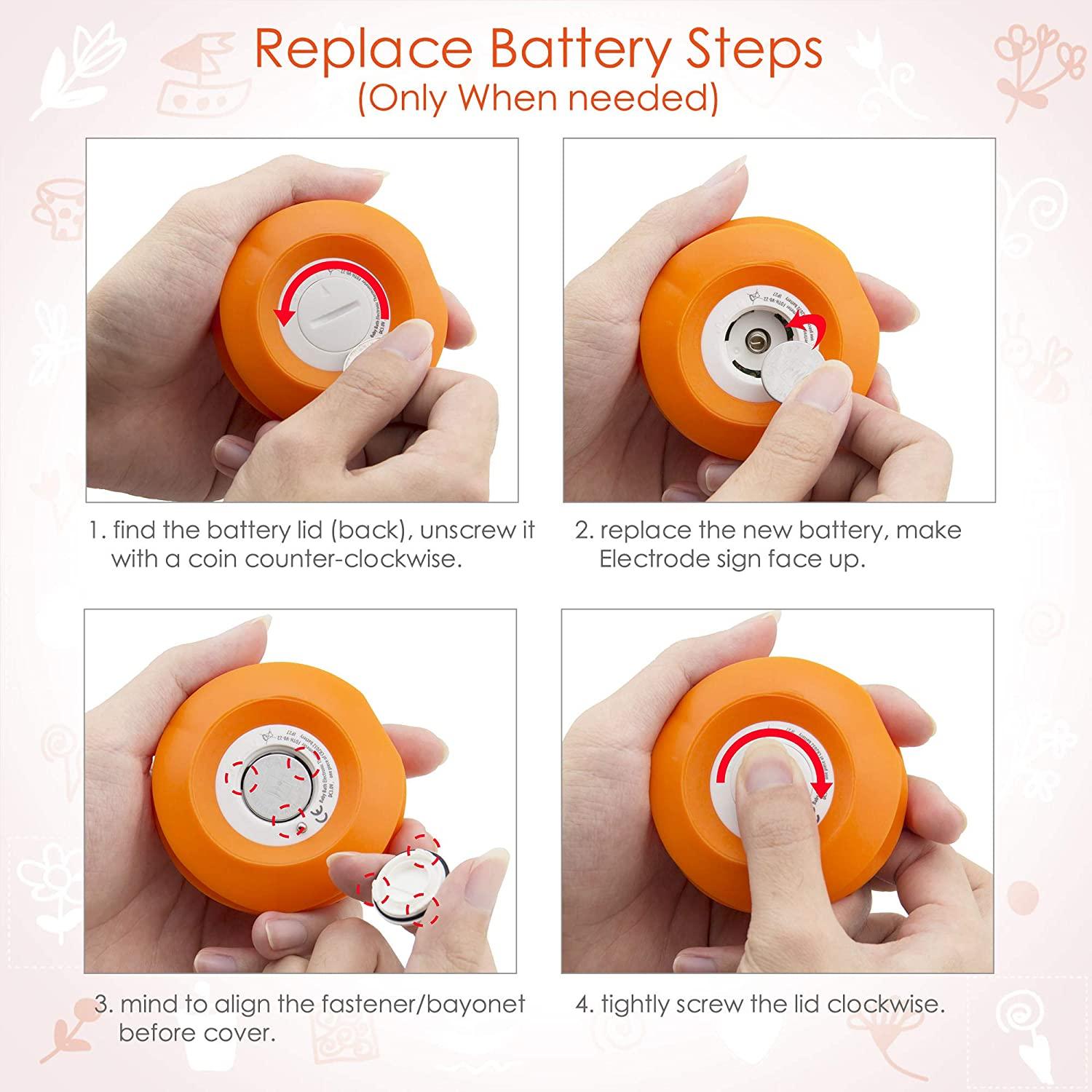 Mothermed Baby Bath Thermometer and Baby Bathtub Thermometers and