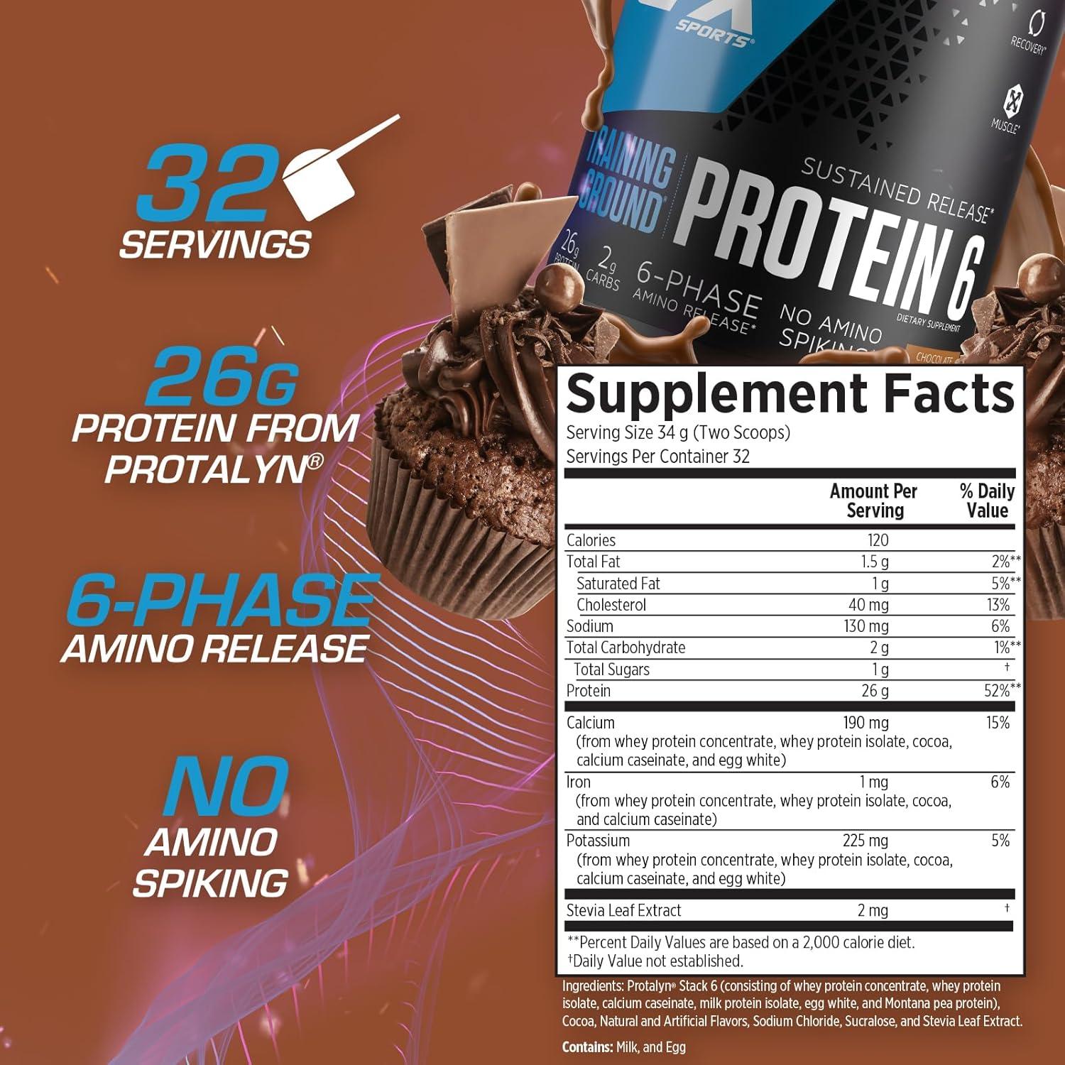 protein Proteinex® 2Go – Nutrition Direct
