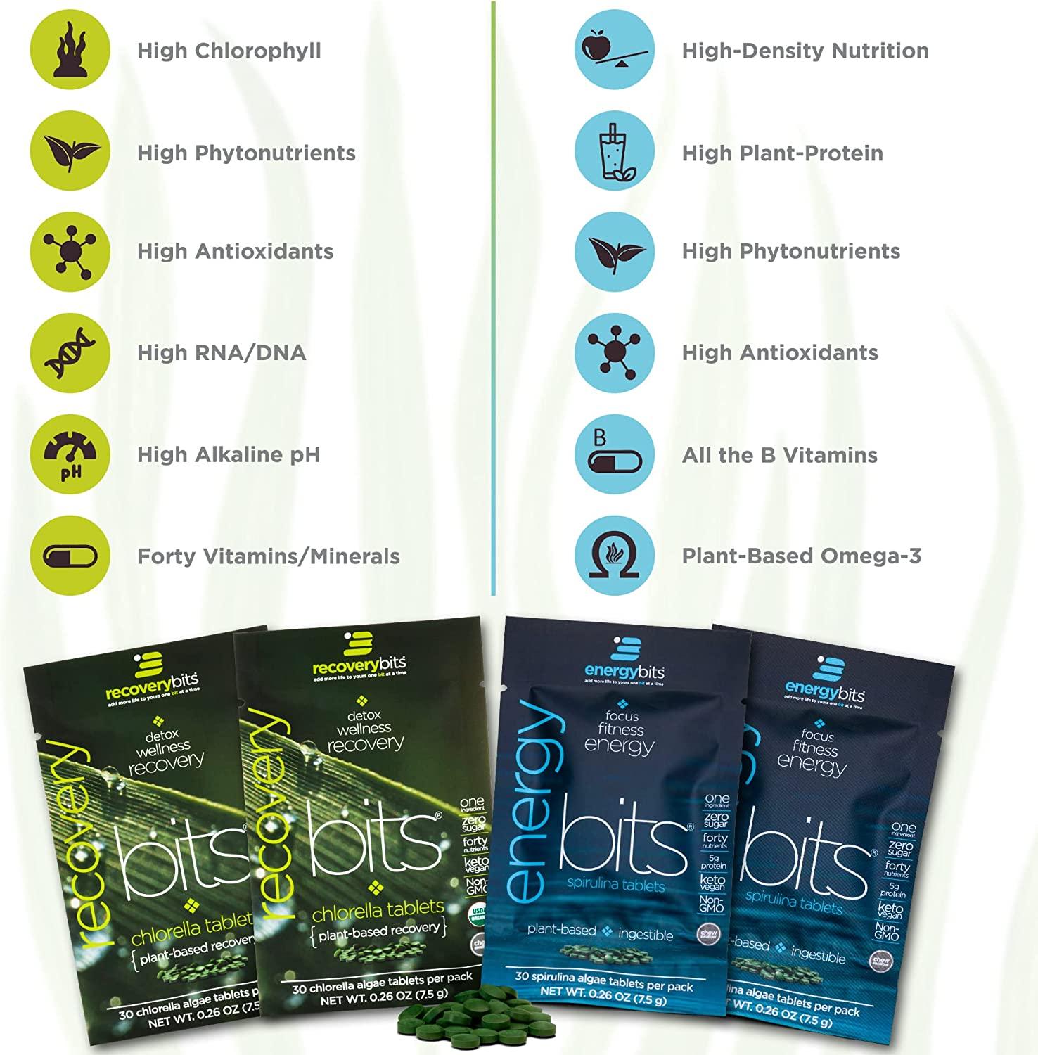 ENERGYbits Spirulina and RECOVERYbits Chlorella Tablets Pack of 4