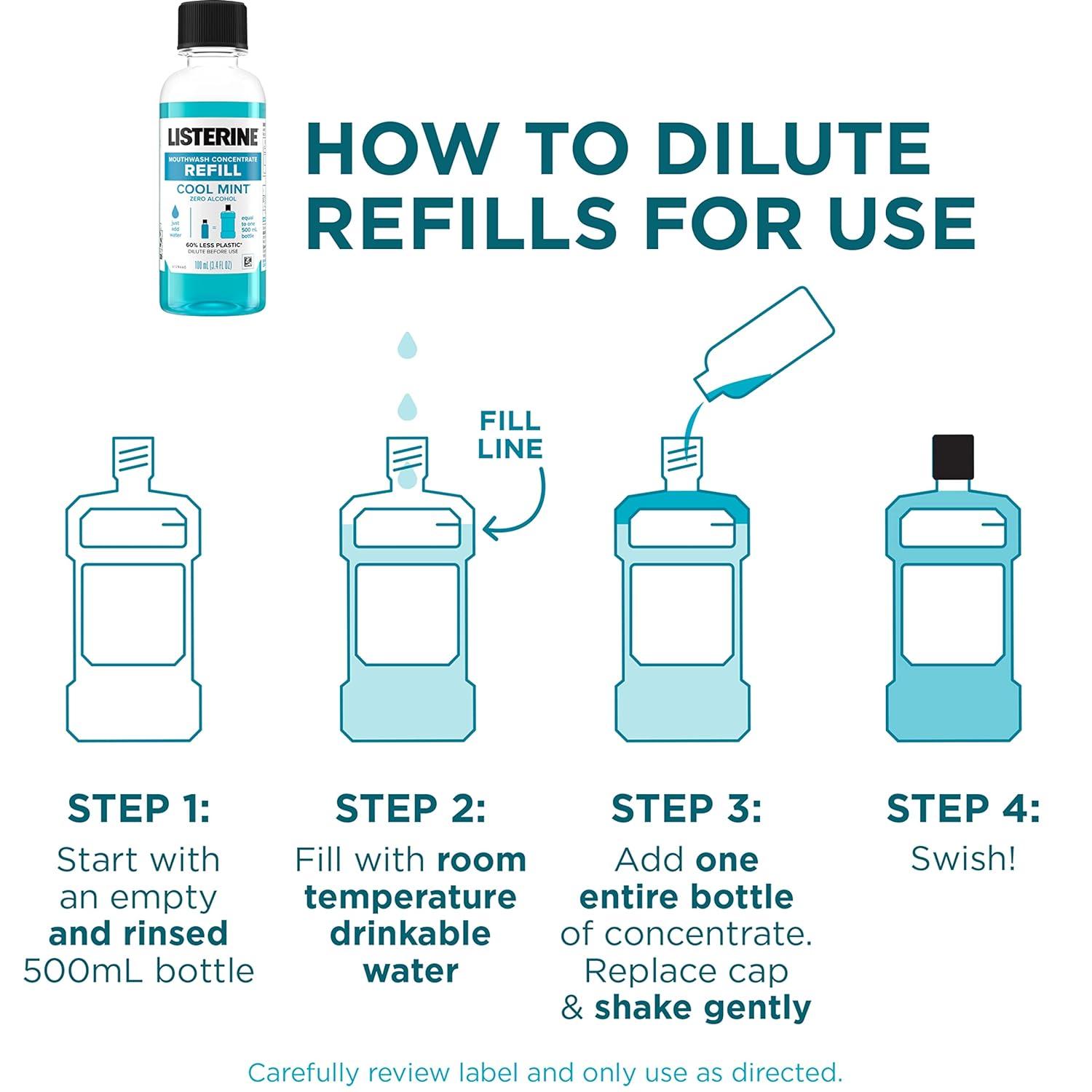 Listerine Zero Alcohol Mouthwash Concentrate Refill Pack Cool Mint 3 x