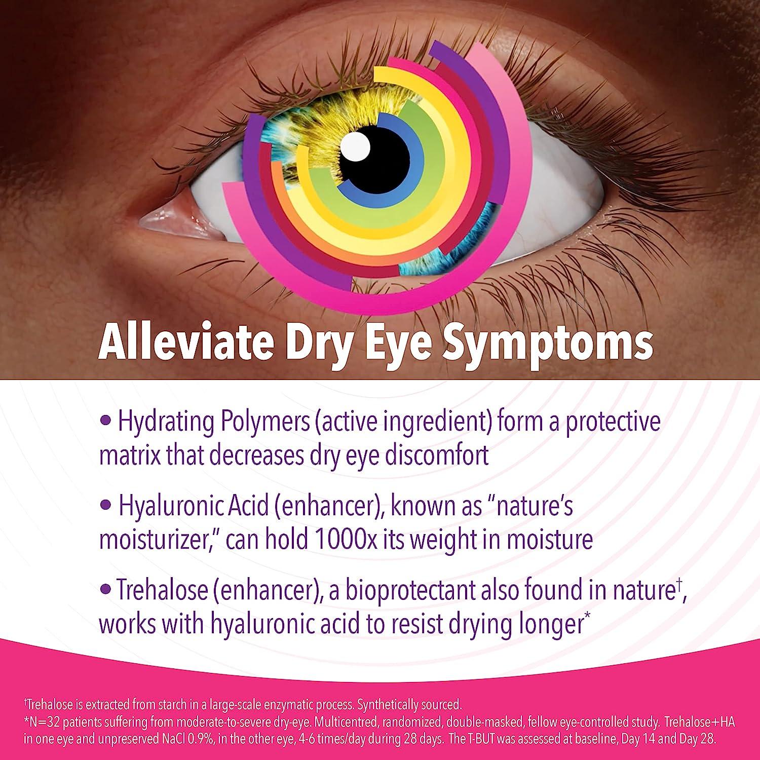 iVIZIA Sterile Lubricant Eye Drops PreservativeFree Moisturizing Dry