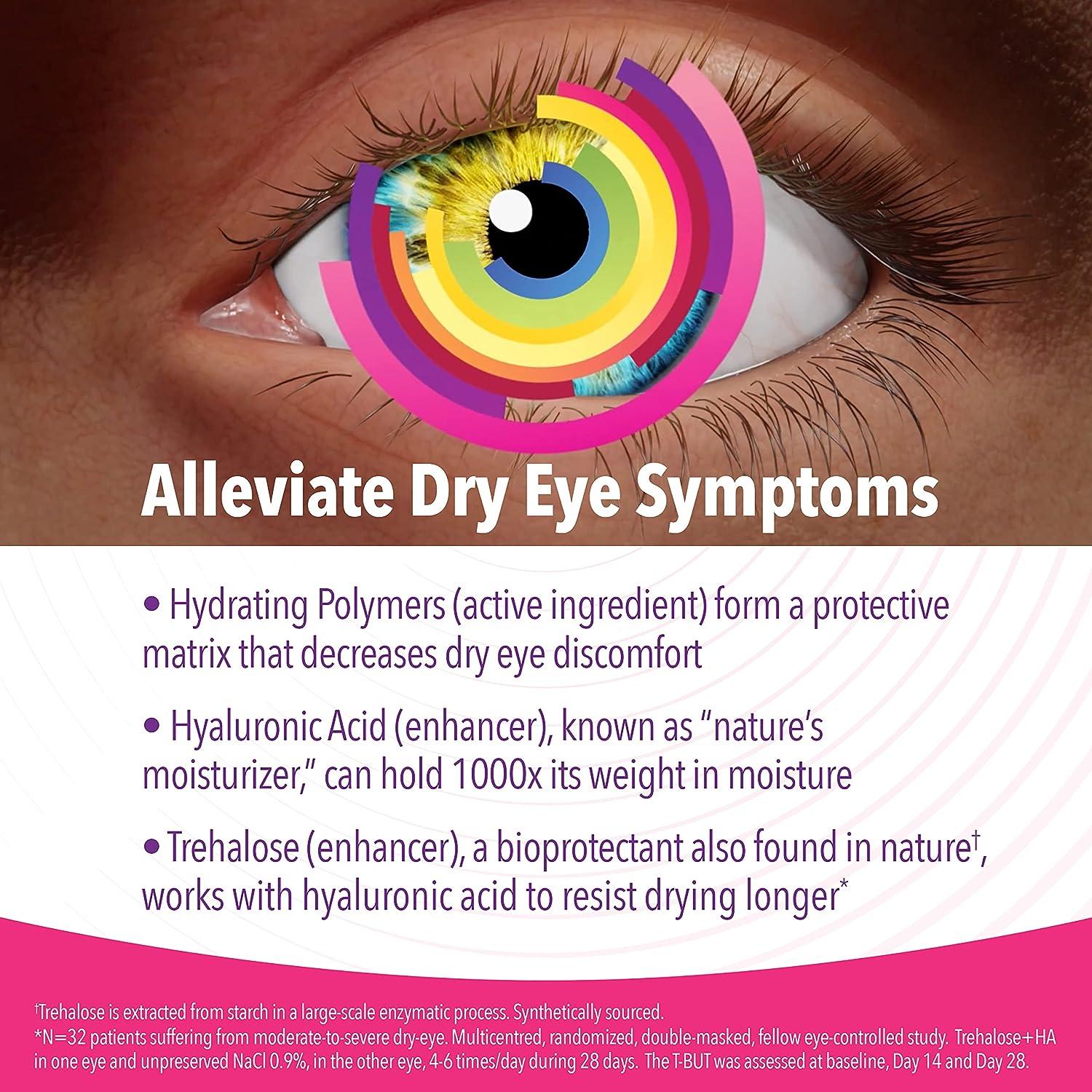 iVIZIA Lubricant Eye Gel for Severe Dry Eye Relief - Preservative-Free,  Moisturizing - 30 Sterile Single-Use Vials, 30 Count | Buy Now with Express  International Delivery