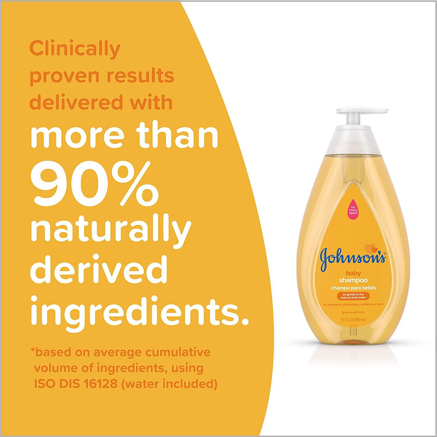 Johnson's Baby Shampoo with TearFree Formula, Hair Shampoo for Baby's