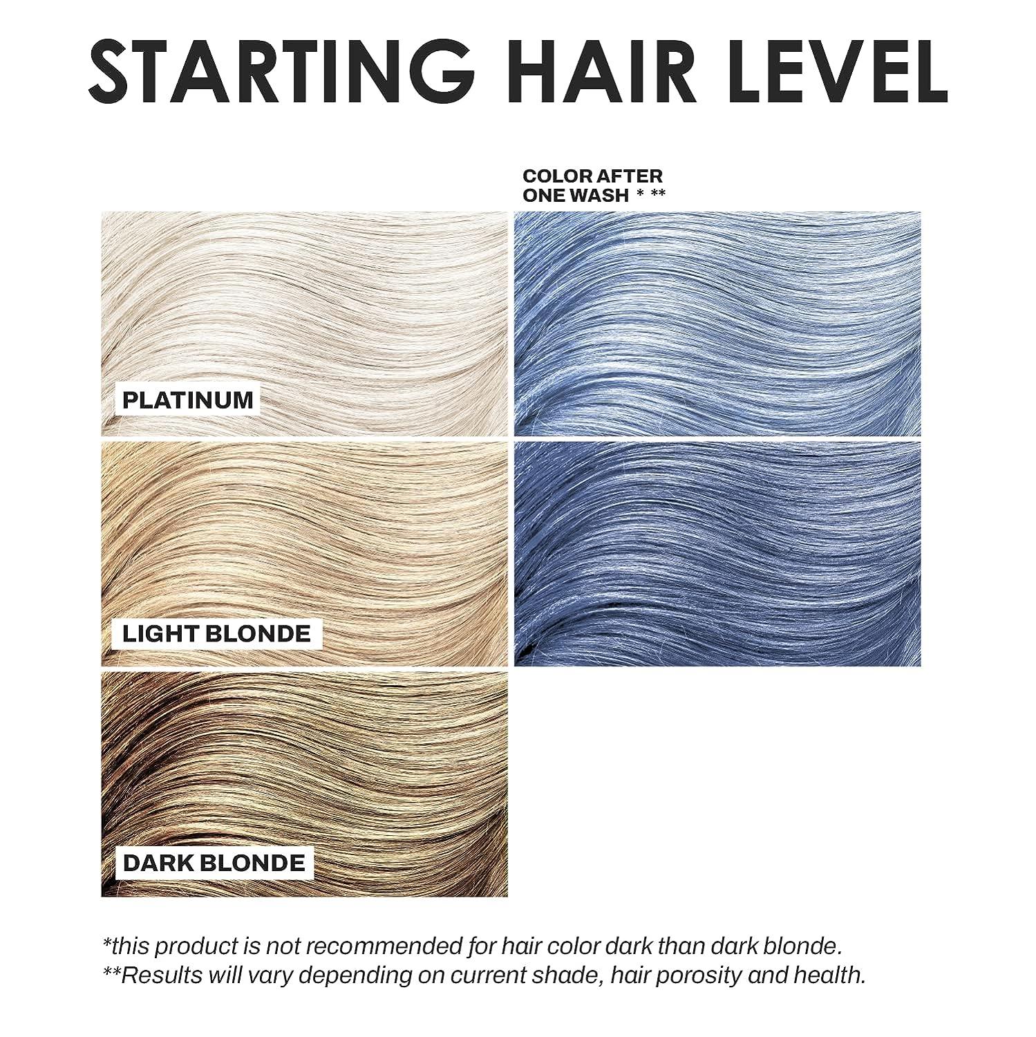 Keracolor Clenditioner Hair Dye Semi Permanent Color Depositing