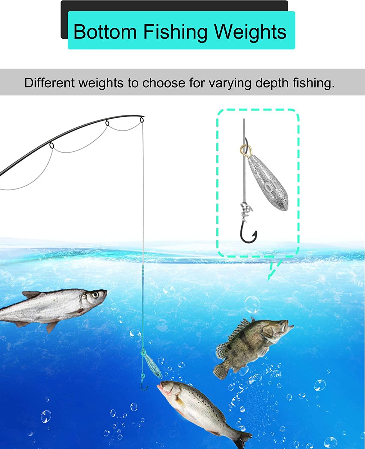 Avlcoaky Egg Sinkers Weights Fishing Weights Saltwater Oval Shaped Sinkers  for Fishing Line Catfishing Bottom Fishing