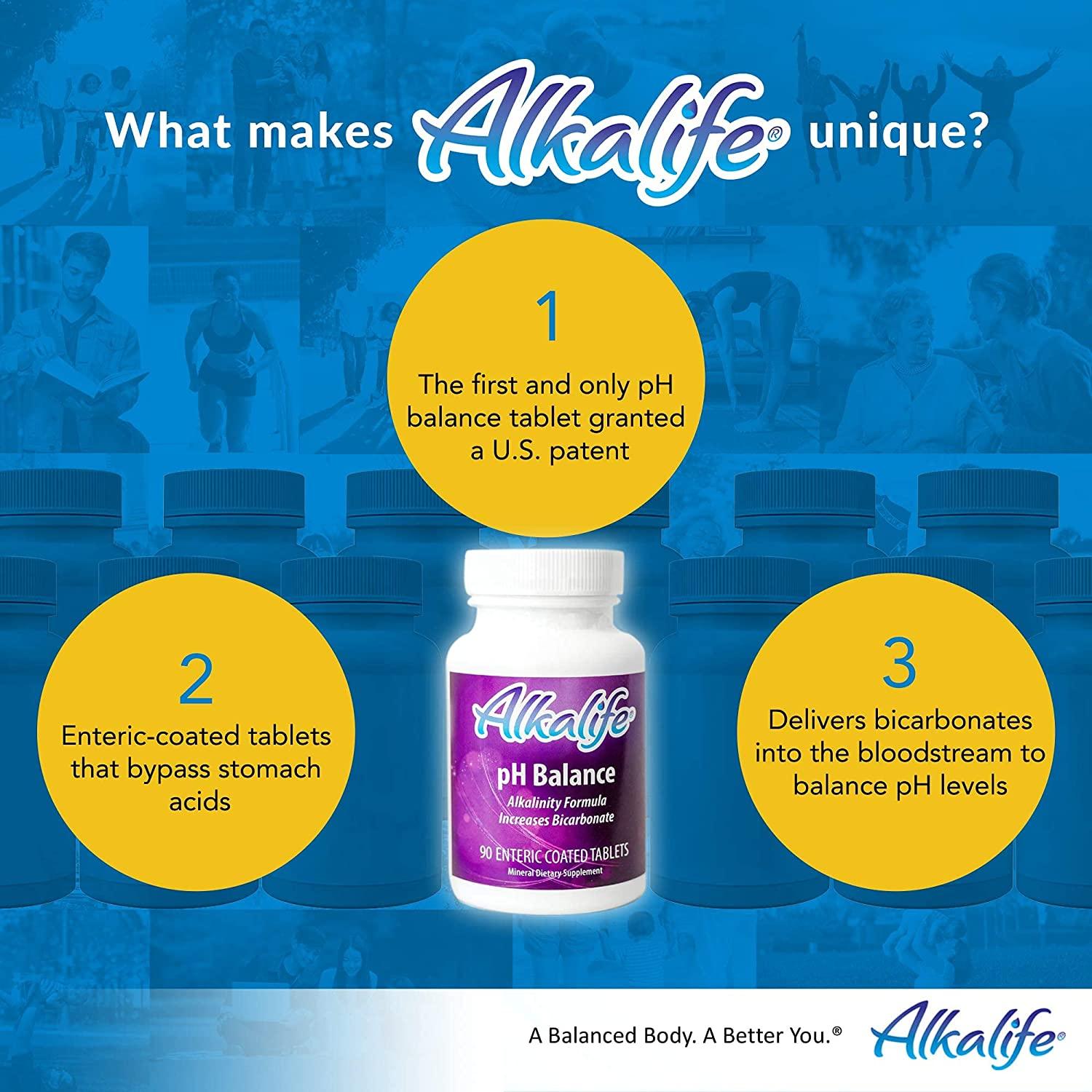 Alkalife pH Balance Tablets The First Patented Tablets That