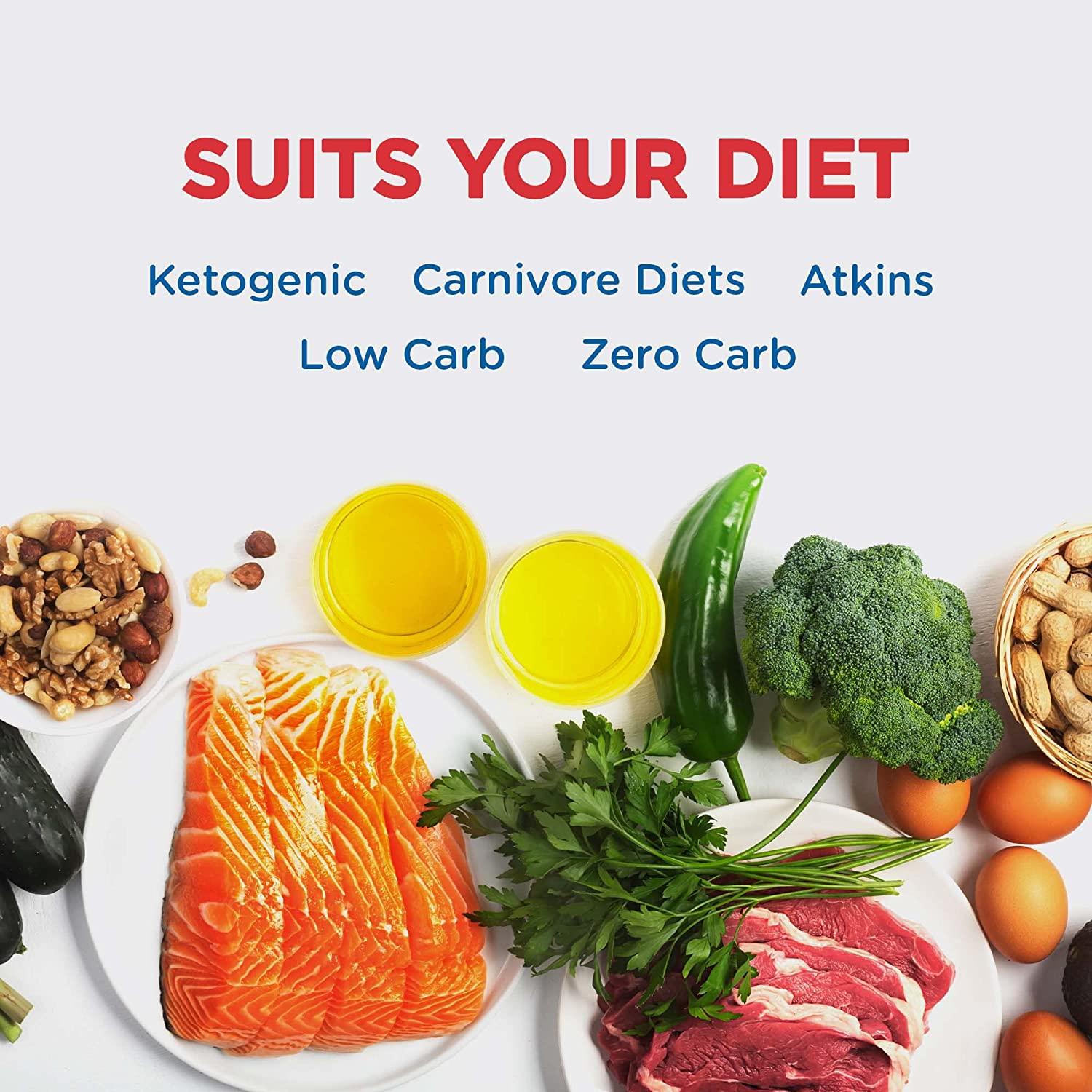 Keto Vitals Electrolyte Powder KetoFriendly Electrolytes with