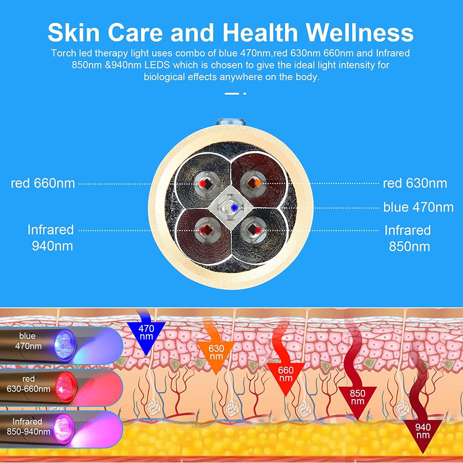 5in1 Red Light Therapy Device for Face & Body Pain Relief