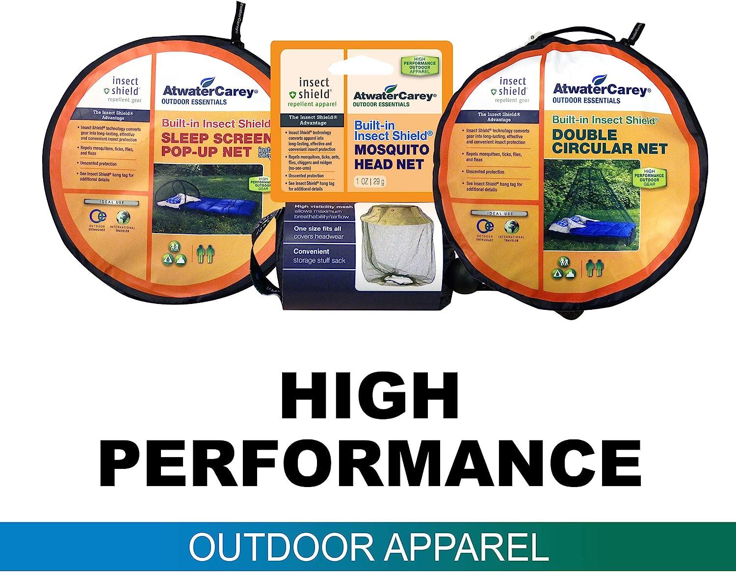 Atwater Carey Double Circular Bed Mosquito Net Treated with Insect