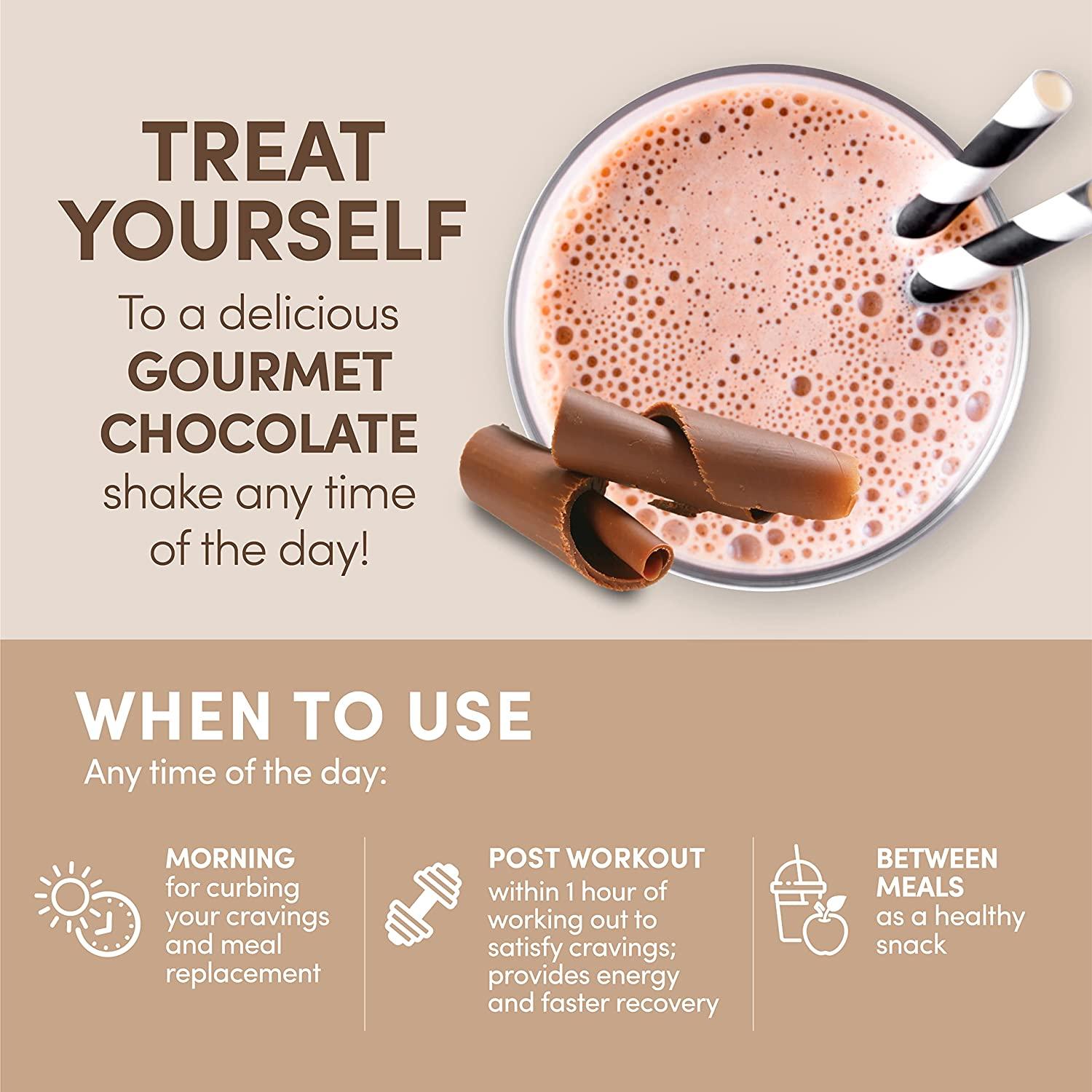 Designer Wellness 100 Whey Protein Powder with Probiotics & BVitamins