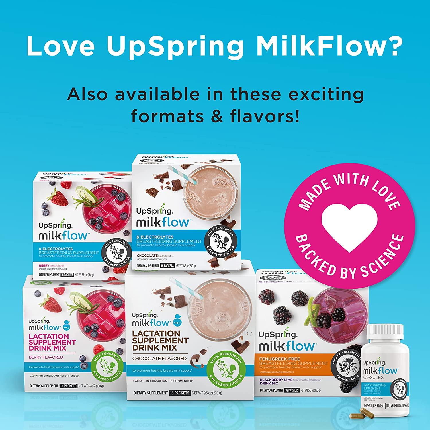 Upspring Milkflow Breastfeeding Supplement Capsules Fenugreek