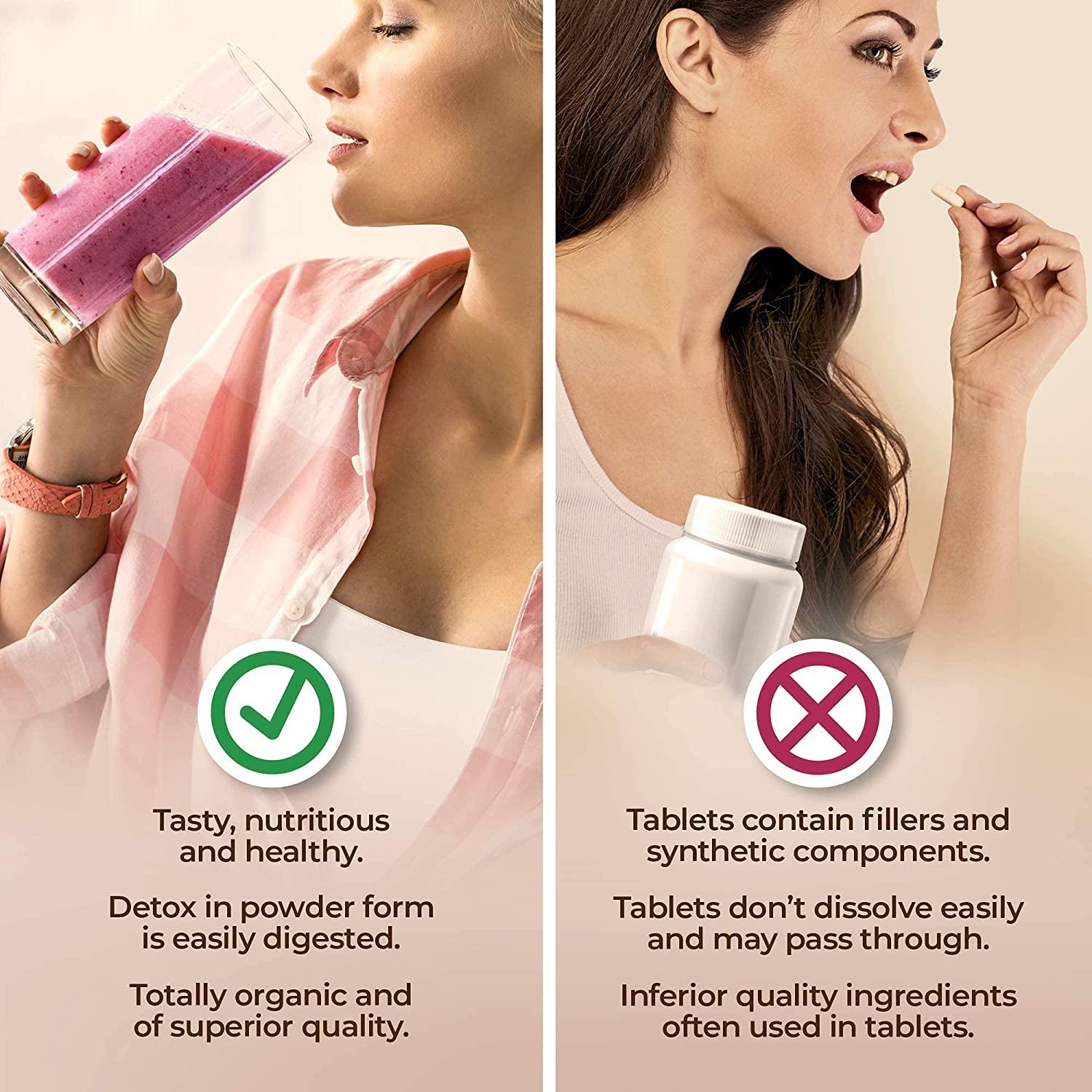 Organic Detox Smoothie Powder with Spirulina, Atlantic Dulse & Barley