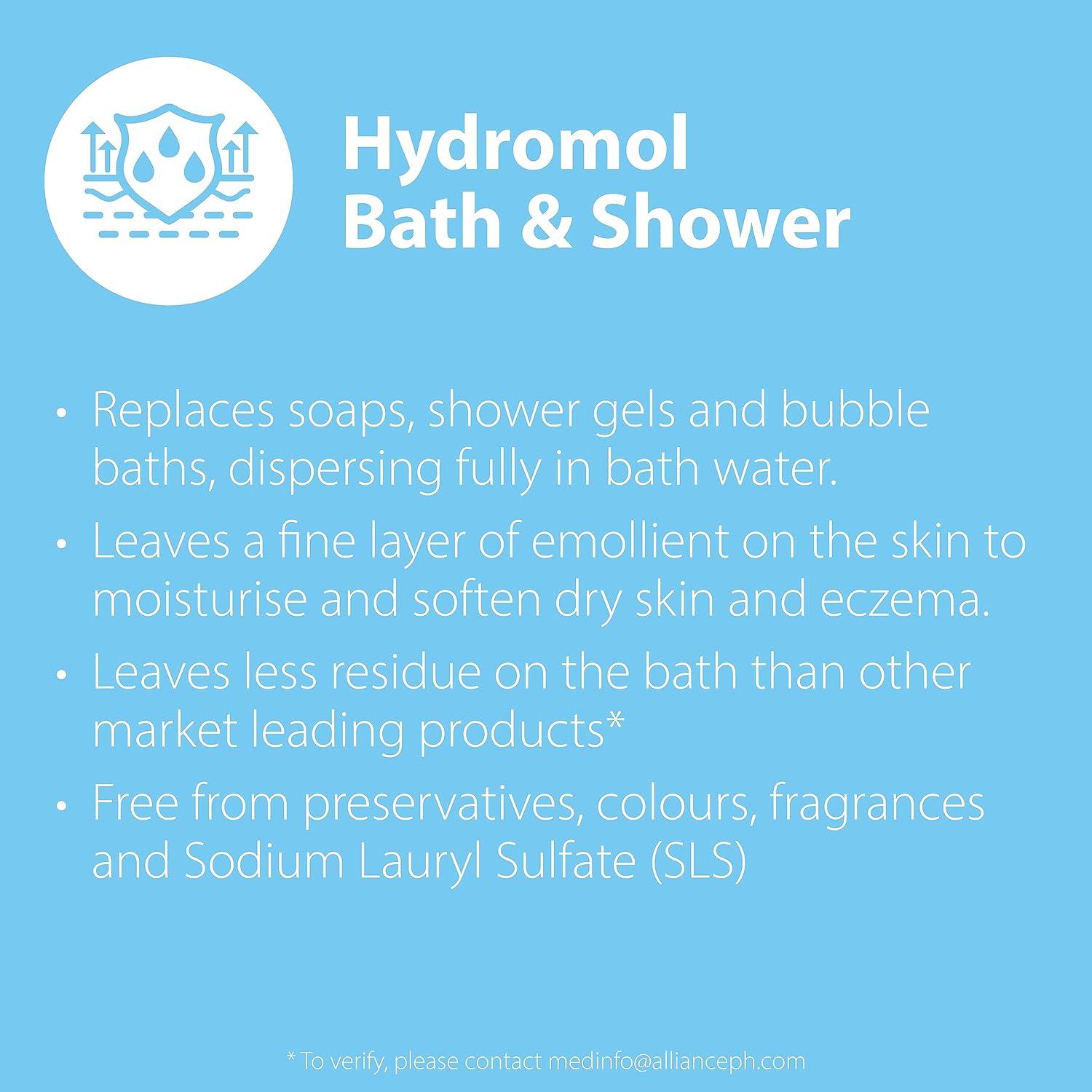 Hydromol Bath & Shower Emollient 500ml for Eczema, Dermatitis, Psoriasis Dry Skin Relief
