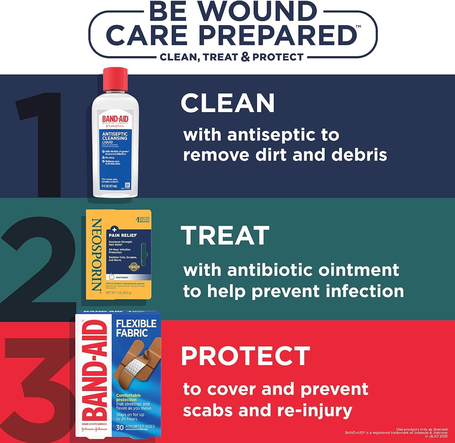 Neosporin + MaximumStrength Pain Relief Dual Action Antibiotic