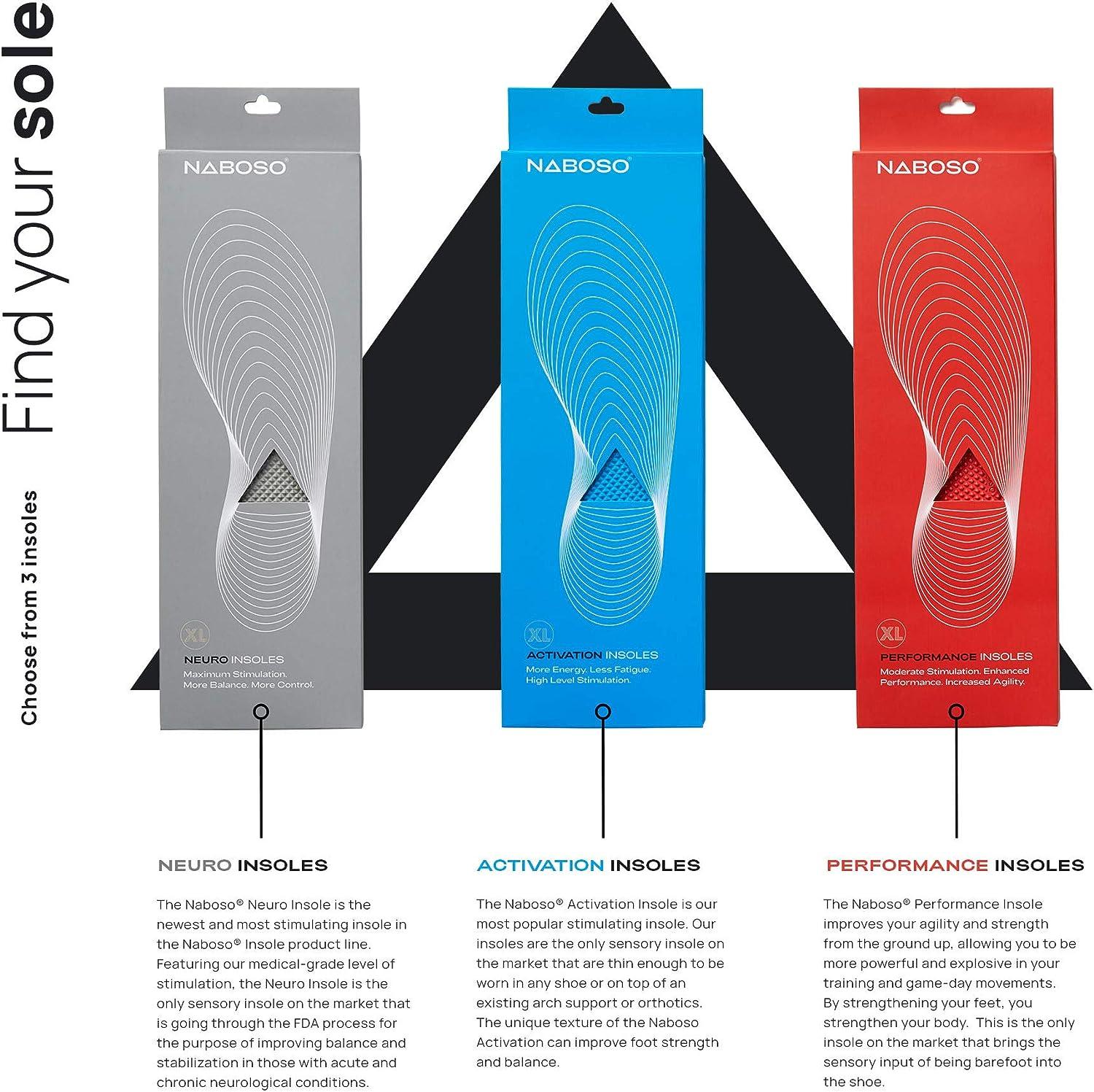 Naboso Neuro Sensory Insole for Enhanced Balance and Stability ...