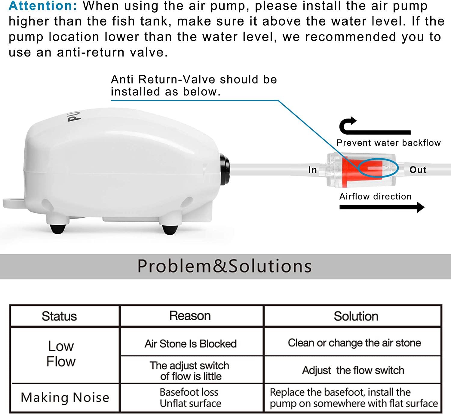 PULACO Ultra Quiet Aquarium Air Pump Dual Outlet , Fish Tank Aerator