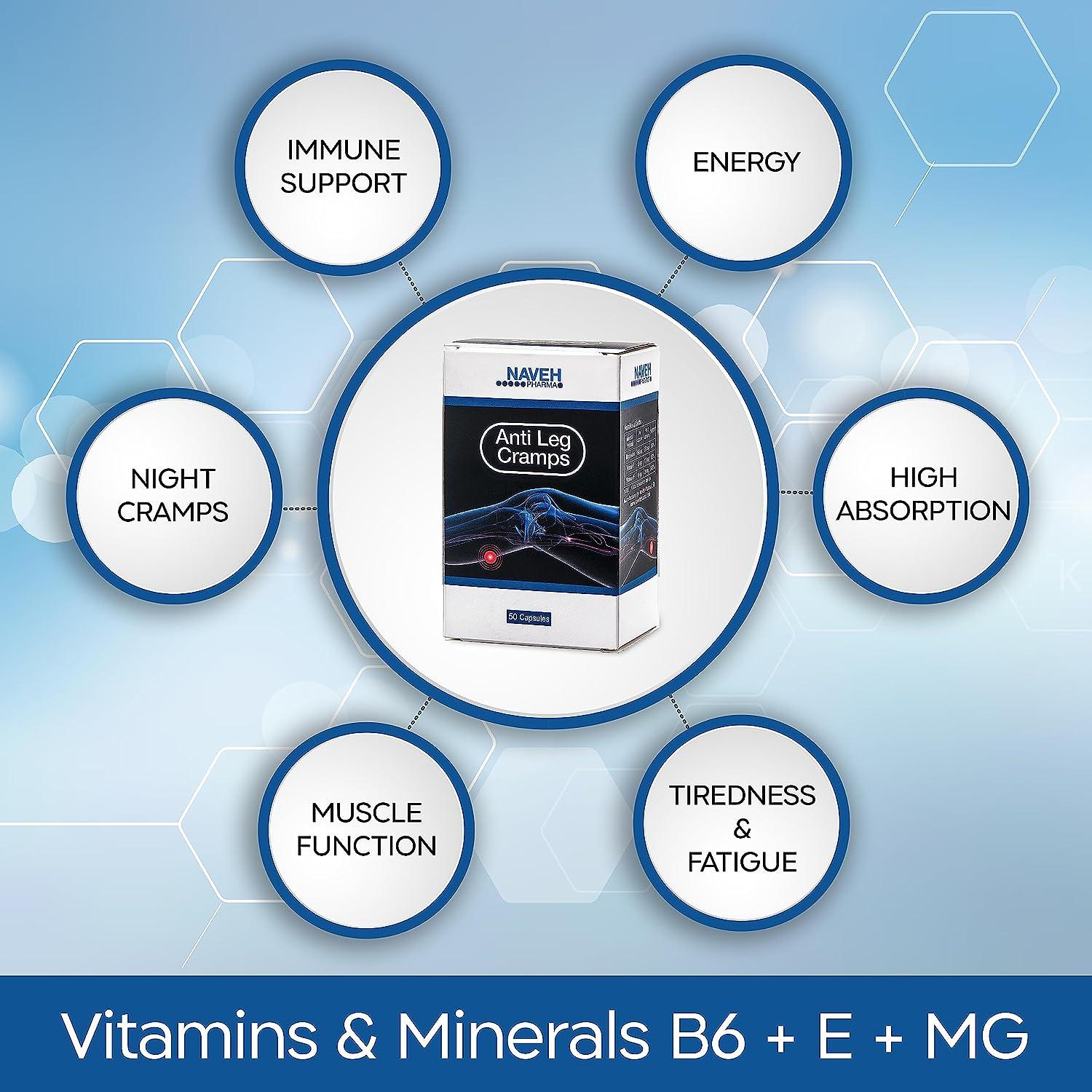 MAGNOX Leg Cramps Buster Magnesium Supplement For Muscle - View #10