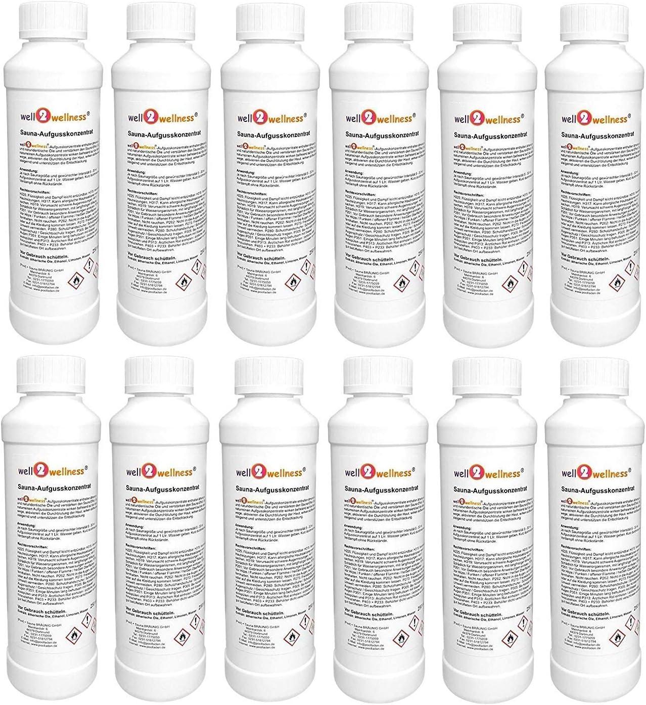 well2wellness Plaque d'aspiration pour Skimmer de Piscine avec pièce de