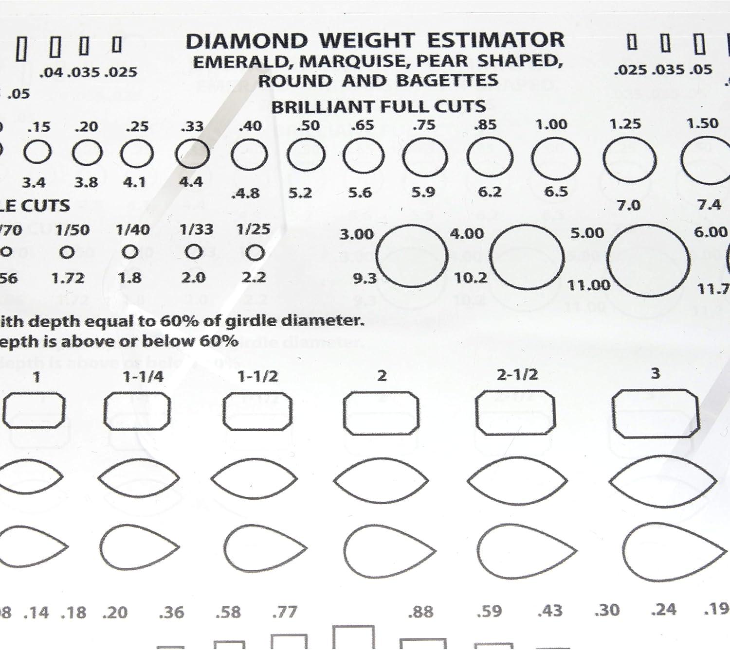 Diamond Gemstone Weight Gauge Gem Sizer Template Tool | Buy Now with ...