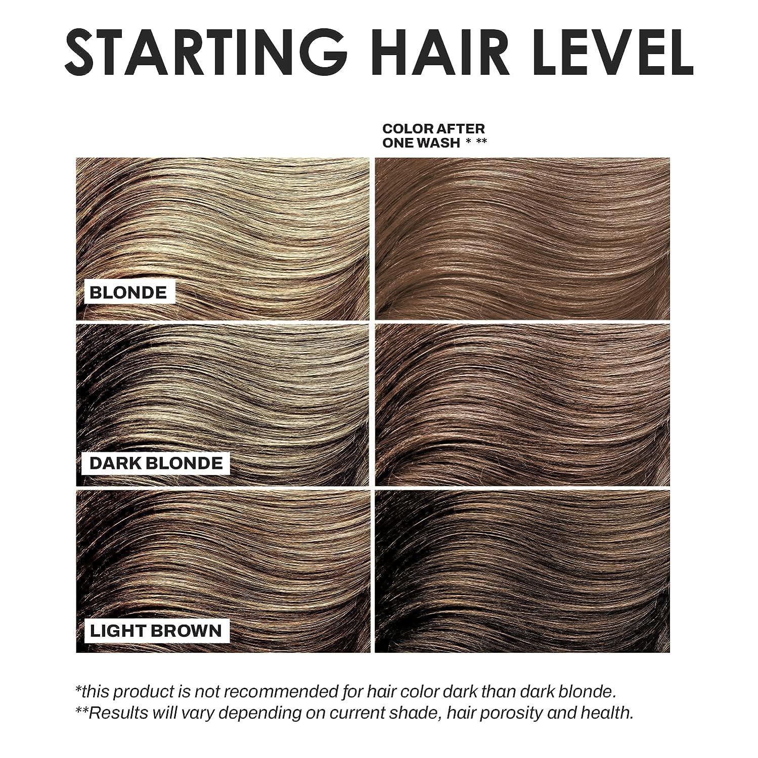 Keracolor Clenditioner Hair Dye Semi Permanent Hair Color Depositing