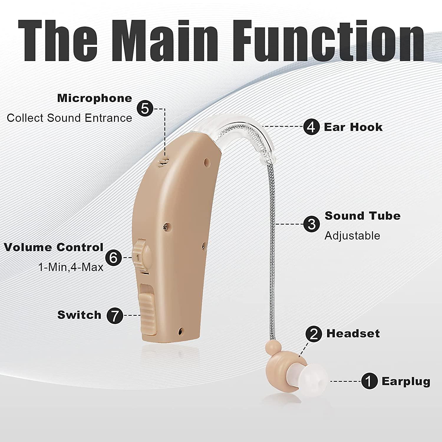 Hearing Aids for Seniors Rechargeable with Noise Cancelling, BTE