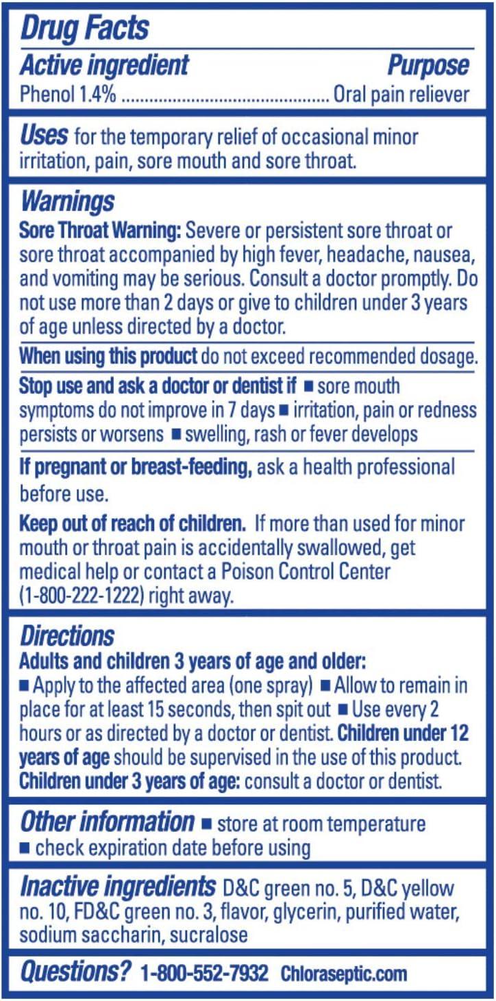 Chloraseptic Throat Sprays (Menthol)