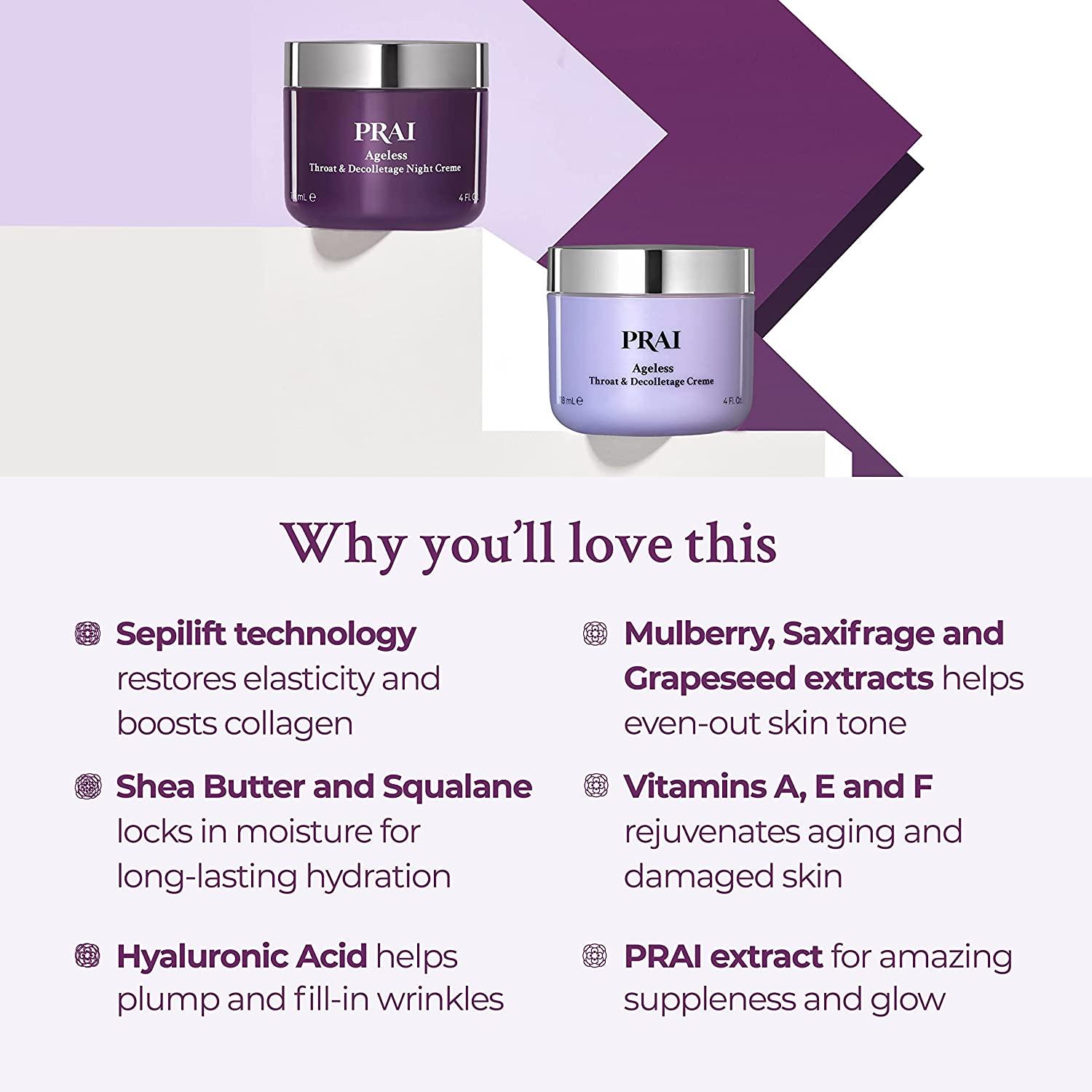 PRAI Beauty Ageless Throat & Decolletage Creme Day & Night Set 4 Oz