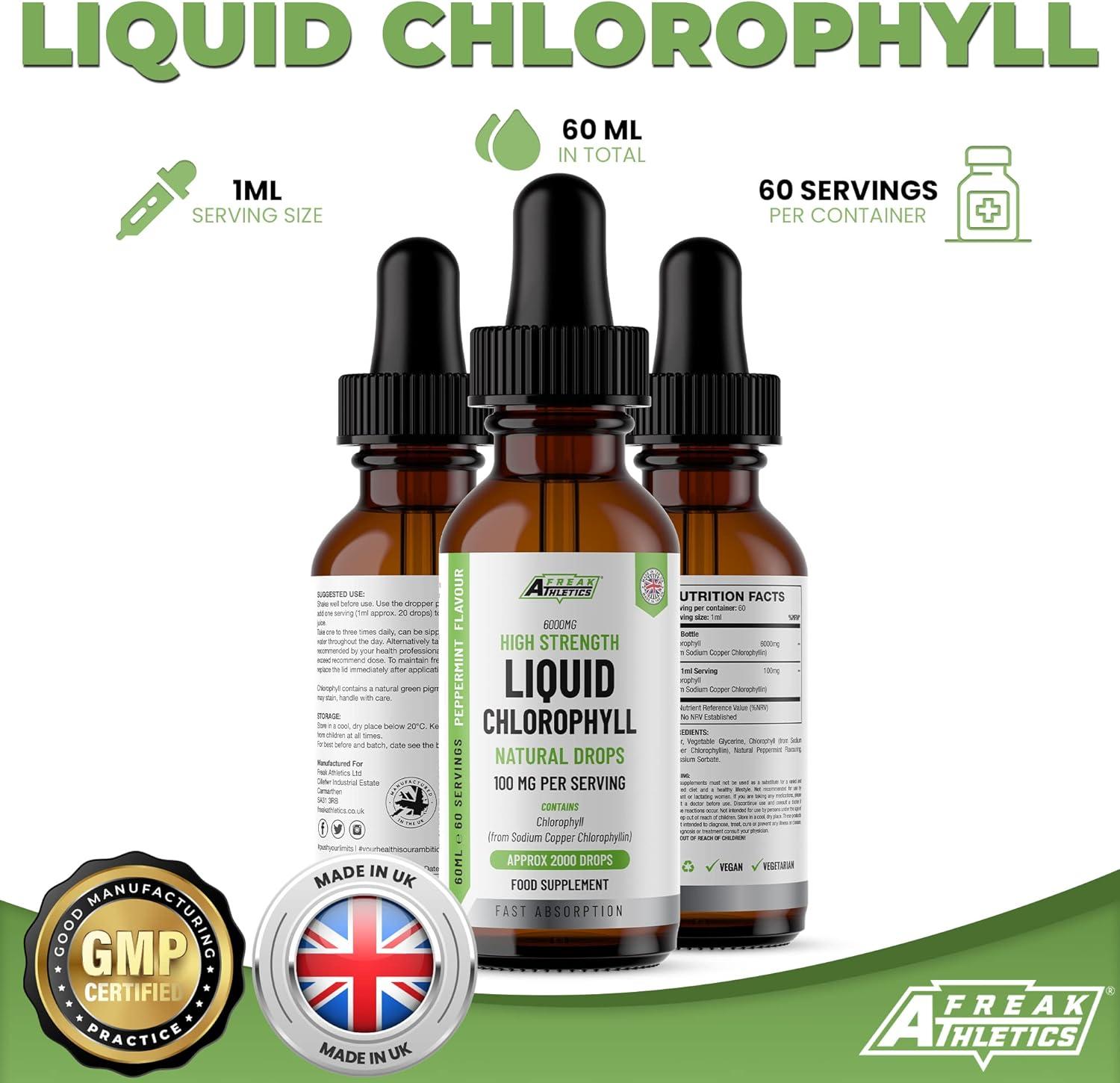 High Strength 100mg Liquid Chlorophyll Drops - 60ml for 60 Servings - 2  Month Supply - Made in UK | Buy Now with Express International Delivery |  GoSupps.com