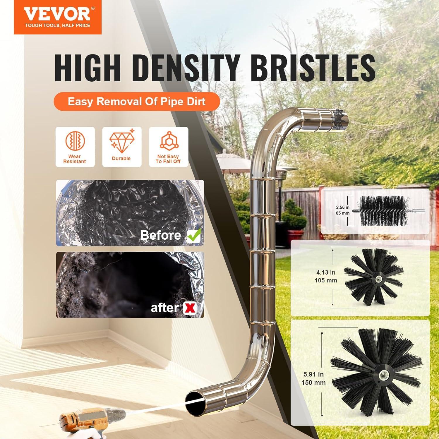 Dryer