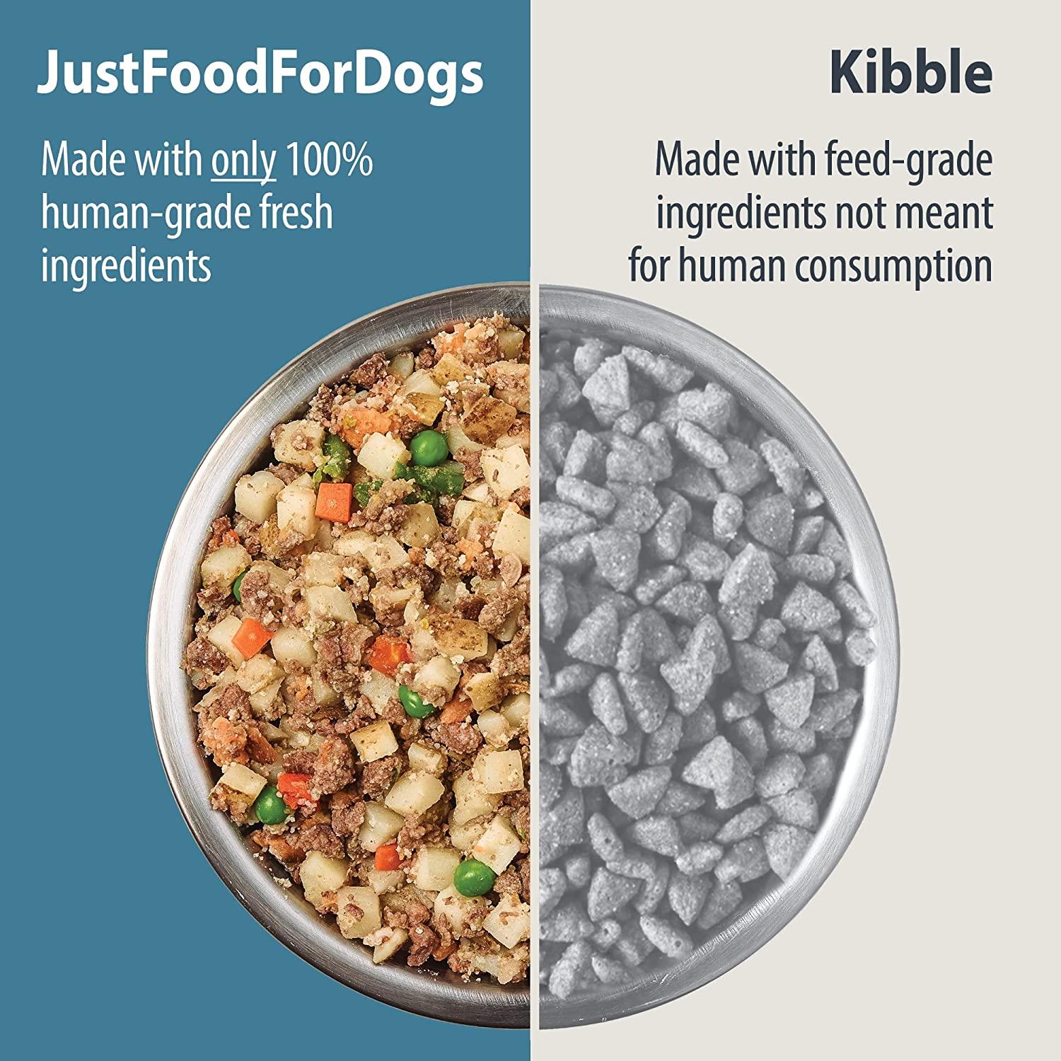 JustFoodForDogs Fresh Frozen Dog Food, Human Quality Ingredients Ready