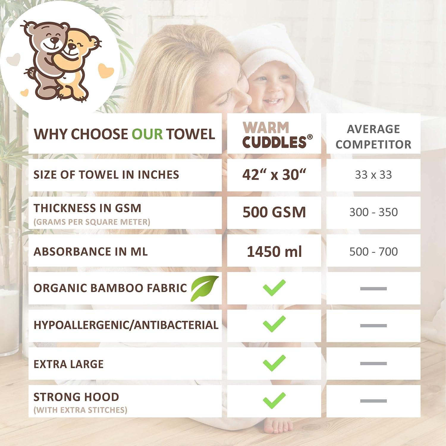 Premium Organic Bamboo Toddler Hooded Bath Towel Large Hooded Towel