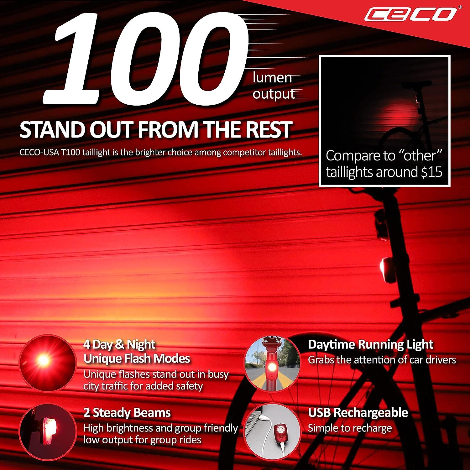 CECOUSA 1000 Lumen Headlight & 100 Lumen Tail Light Combo Pack