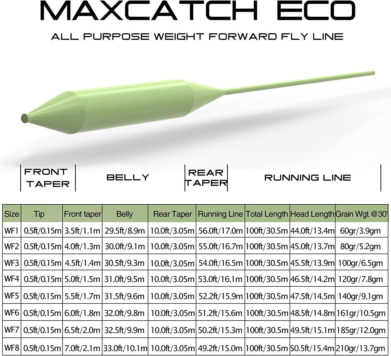 M MAXIMUMCATCH Maxcatch Best Price Fly Fishing Line (Weight
