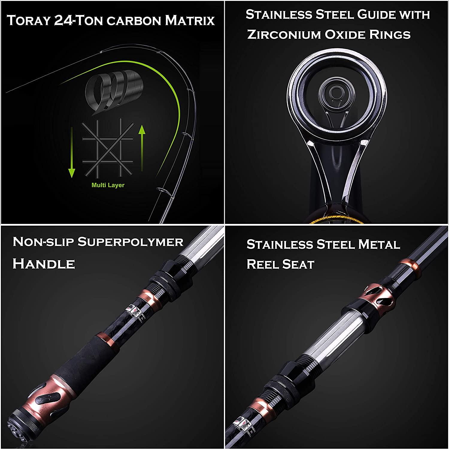 PLUSINNO Fishing Rod and Reel Combo - Carbon Fiber Telescopic Pole,  Spinning Reel 12+1 Bearings, X-Full Kit, 2.7M, with Carrier Bag | Buy Now  with Express International Delivery | GoSupps.com
