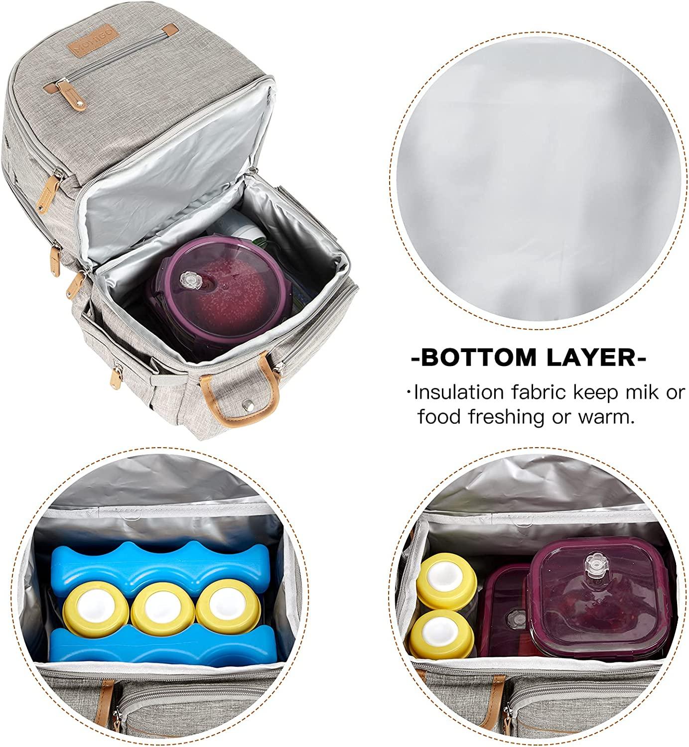 MOMIGO Breast Pump Backpack Cooler and Moistureproof Bag Double Layer for Mother Outdoor