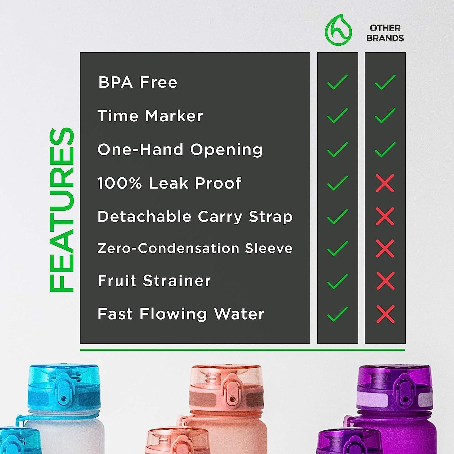 Hydracy Water Bottle with Time Marker - 500 ml 17 Oz BPA Free Water Bottle  - Leak Proof & No Sweat G…See more Hydracy Water Bottle with Time Marker 