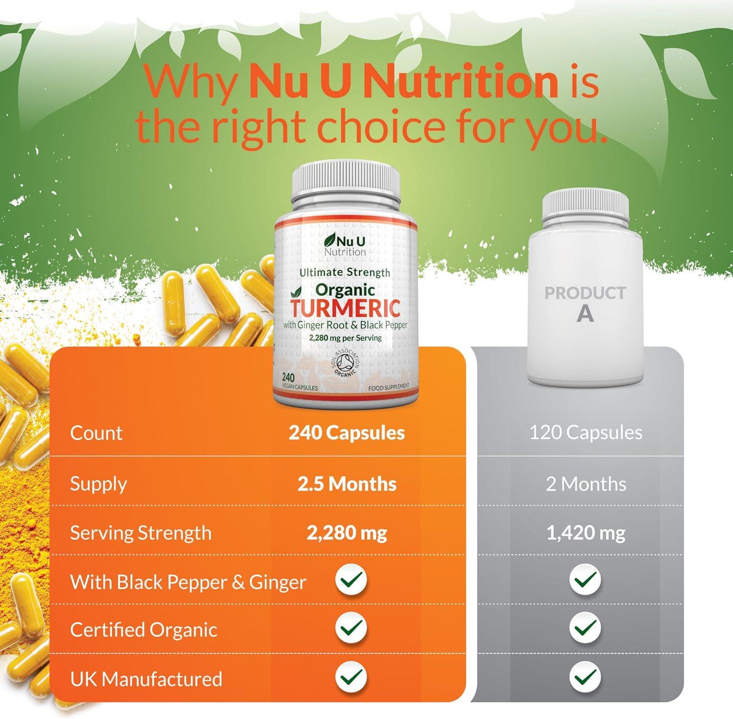 Organic Turmeric Ginger & Black Pepper 2280mg per Serving 240