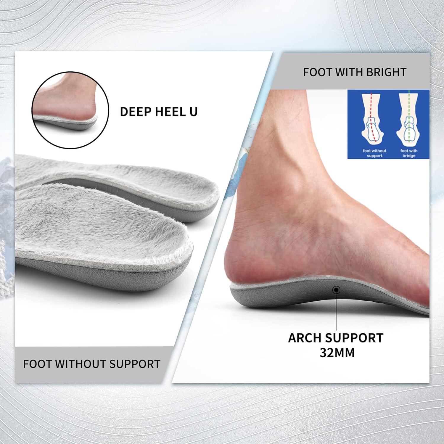 Comfort Arch Support Warm Insoles | Orthotic Inserts for Running Shoes |  Unisex UK Size 10 (11.42 inches) - Black/Grey | Buy Now with Express  International Delivery | GoSupps.com