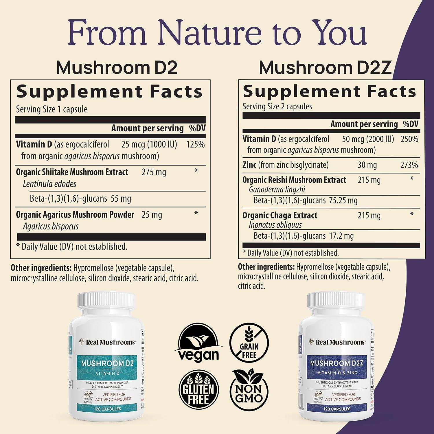 Real Mushrooms Zinc Supplements for Adults (120ct) Vitamin D2 Immune