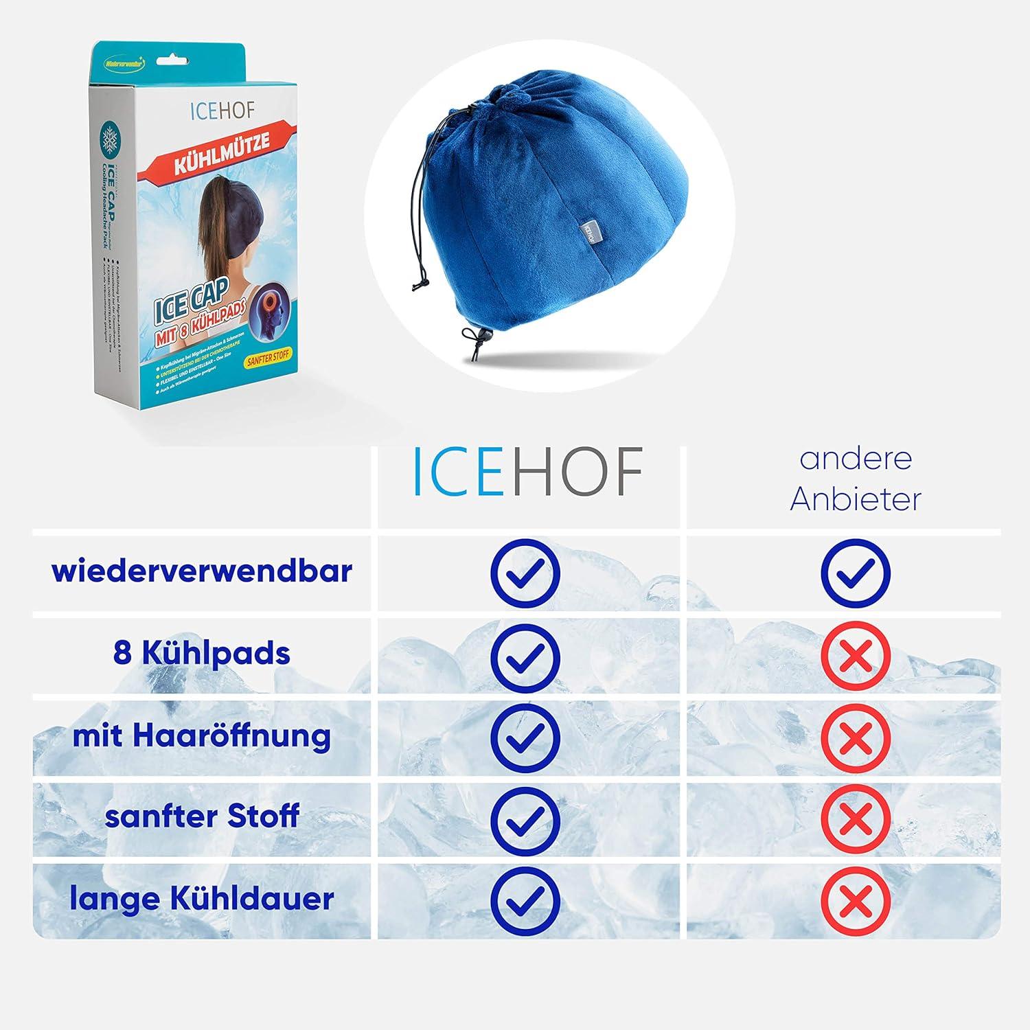 IceHOF Cooling Cap with Packs Gentle Fabric Hat for Chemo