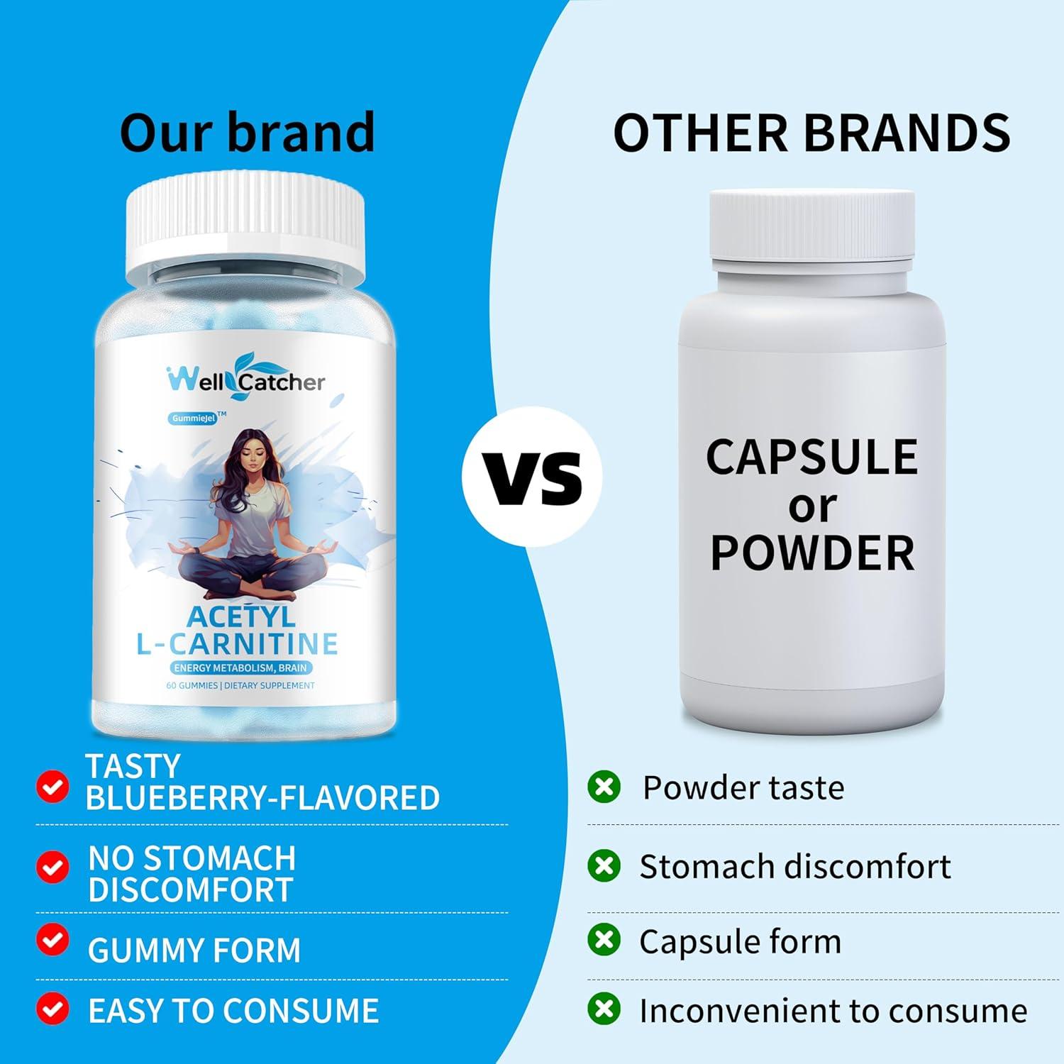 acetyl l carnitine endurance L-Carnitine 1000 - 120 caps